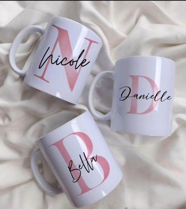 Custom Photo Mug  — Personalized Coffee Mug, Your Design Mug, Custom Gift with Photo or Text