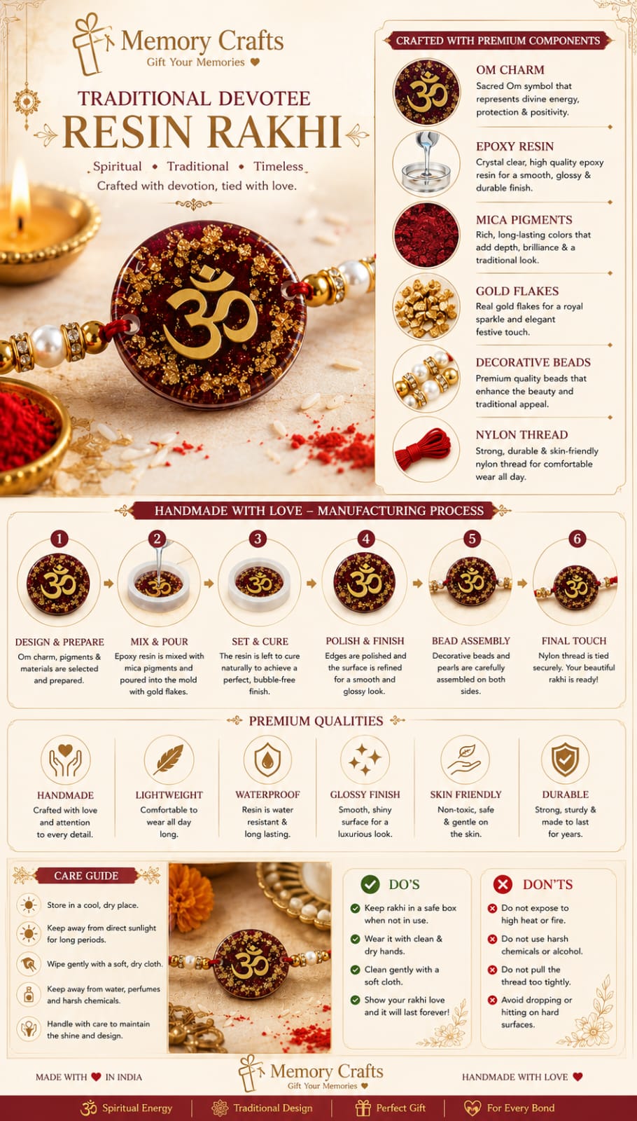 Traditional Devotee Resin Rakhi