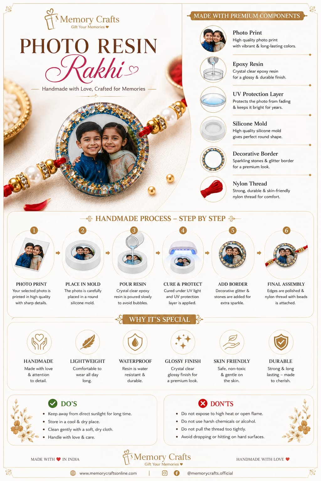 Photo Resin Rakhi