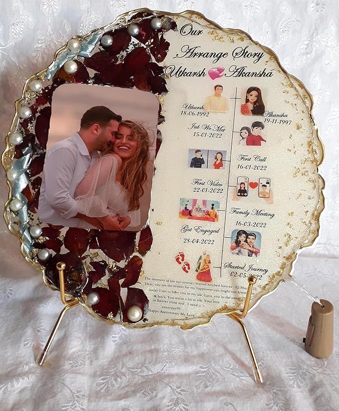 Resin Circle Frame With Curly Border OR Upload Your Favourite  Circle Frame Design For Personalized Gift